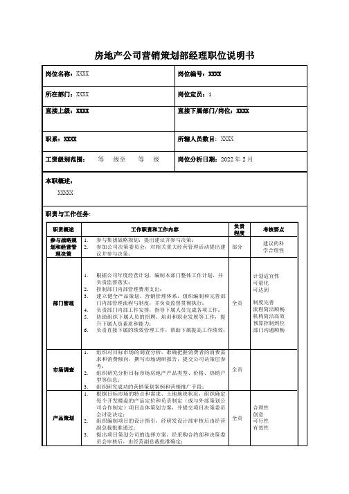 房地产公司营销策划部经理职位说明书