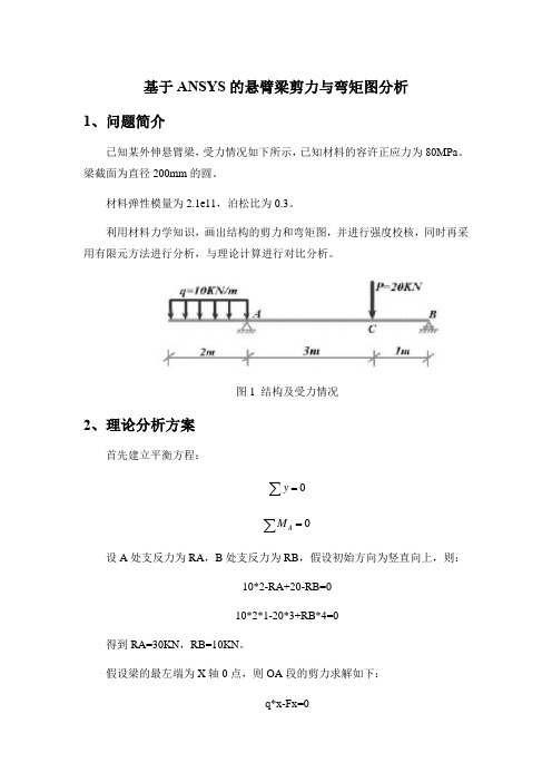 基于ANSYS的悬臂梁剪力与弯矩图分析(含理论计算)