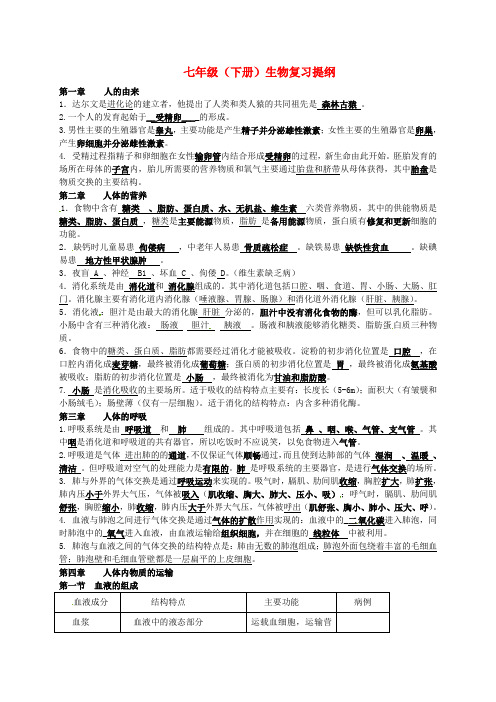 内蒙古鄂尔多斯市东胜区培正中学七年级生物下册 知识点复习提纲 新人教版