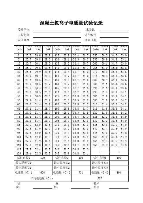 (公式)电通量