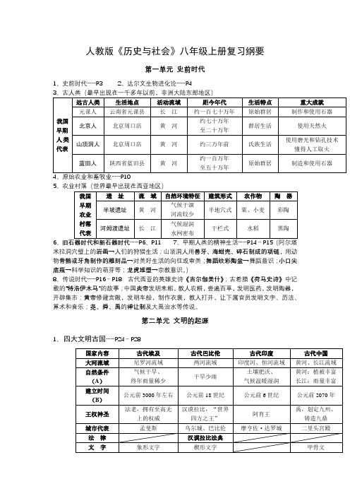 人教版《历史与社会》八年级上册复习纲要