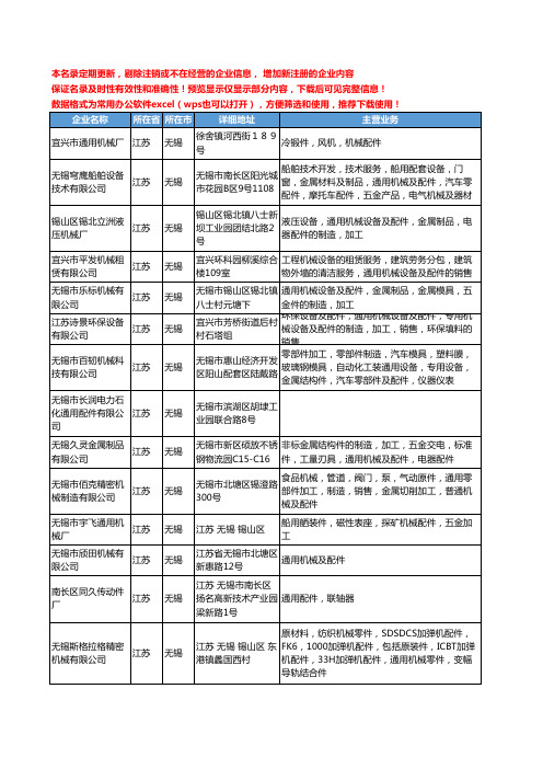 新版江苏省无锡通用配件工商企业公司商家名录名单联系方式大全491家