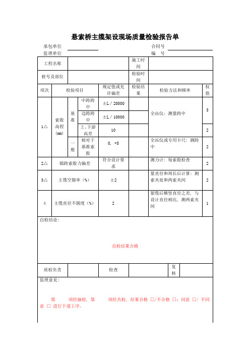 悬索桥主缆架设现场质量检验报告单