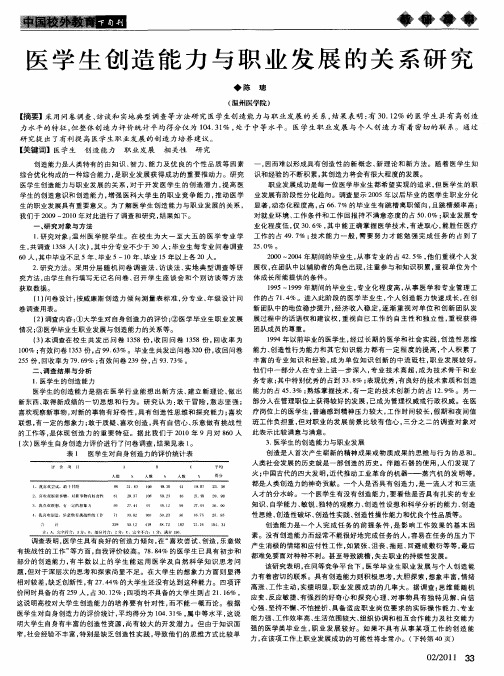 医学生创造能力与职业发展的关系研究