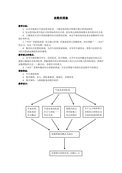 函数的图像教案(教学设计) 