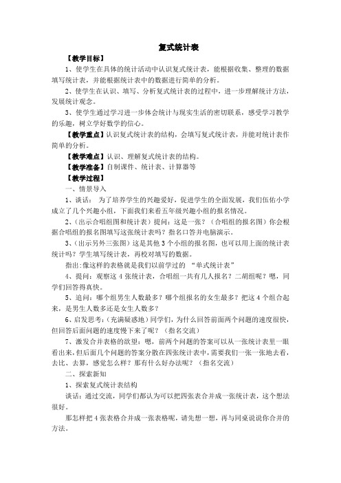 苏教版五年级数学(上册)复式统计表教学设计