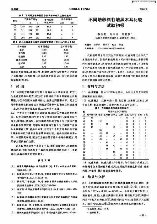 不同培养料栽培黑木耳比较试验初报