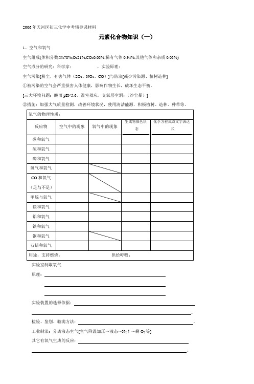 2006年天河区初三化学中考辅导课材料