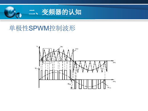 电机与变频器安装和维护课件项目4(2)