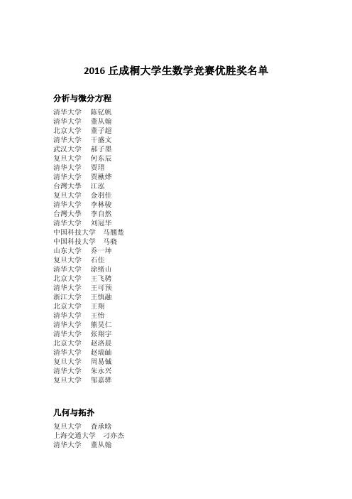 2016 丘成桐大学生数学竞赛优胜奖名单