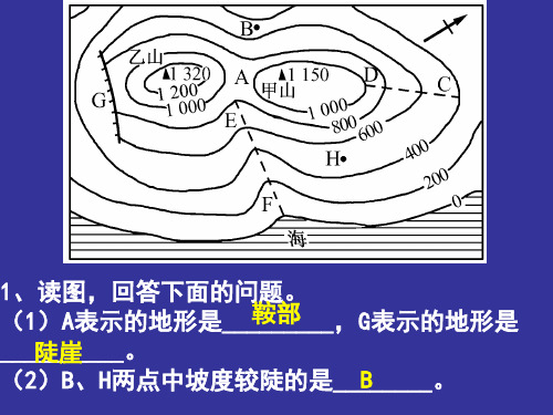 (完整版)等高线地形图的判读练习