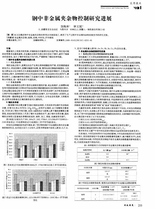 钢中非金属夹杂物控制研究进展