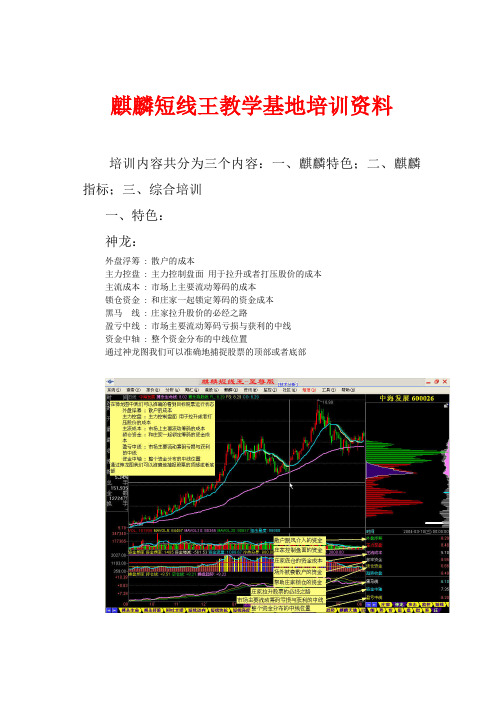 麒麟短线王教学基地培训资料