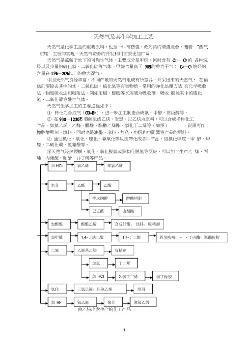 天然气及其化学加工工艺