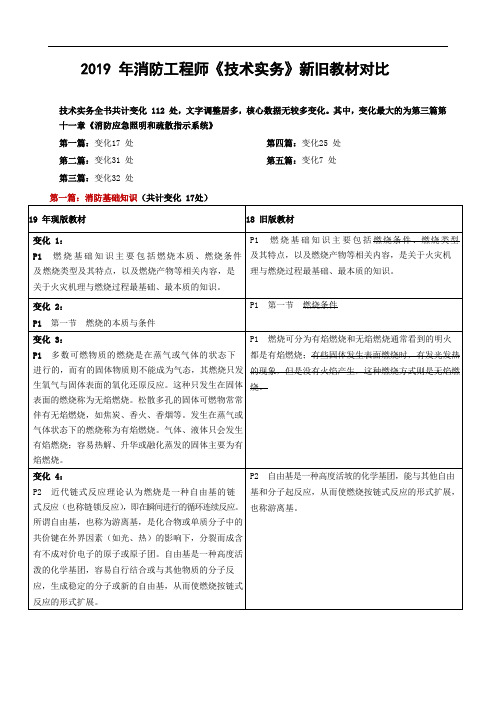 2019新旧教材对比《技术实务》