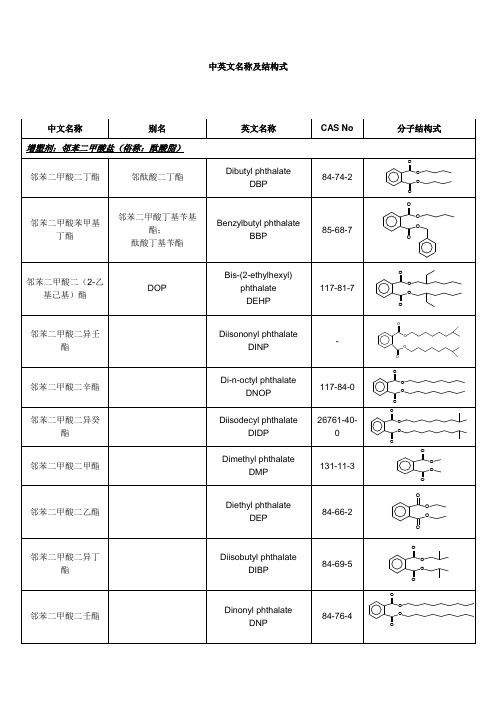 邻苯中英文名称及结构式