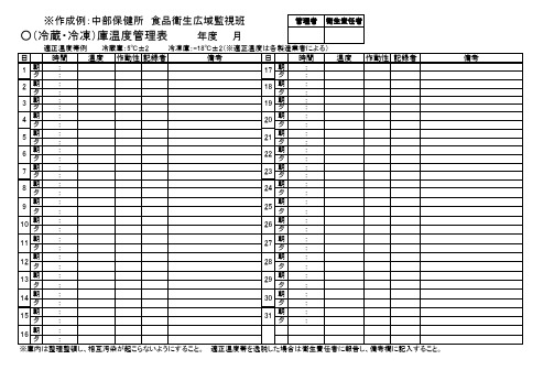 冷蔵冷冻库温度管理表(PDF56KB)