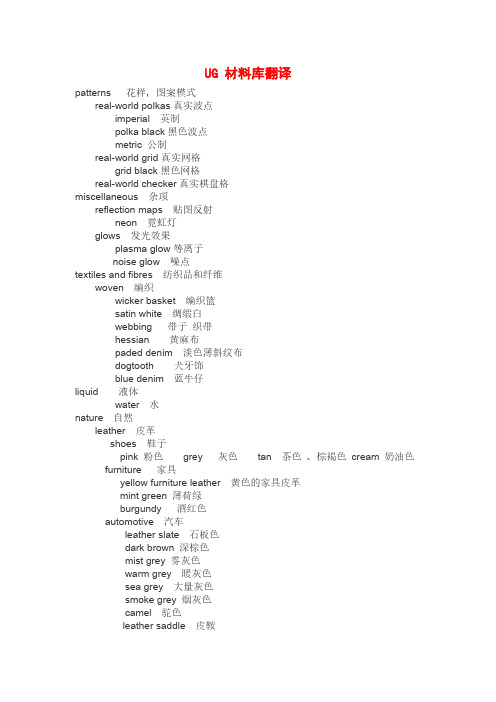 【免费下载】ug6材料库中英文