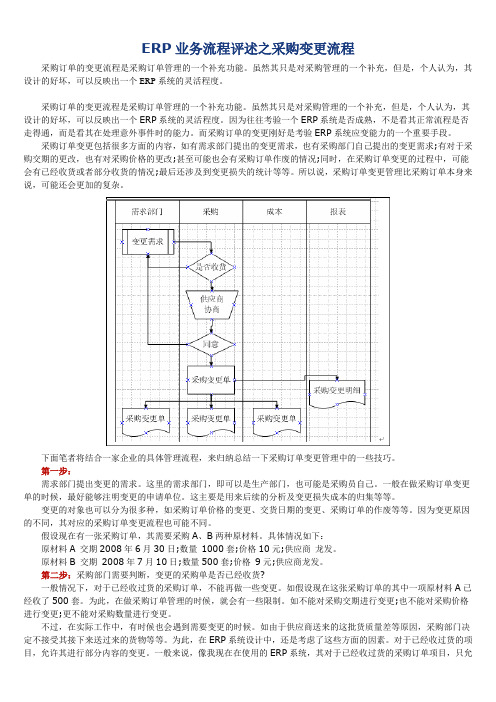 ERP-业务流程之采购变更流程