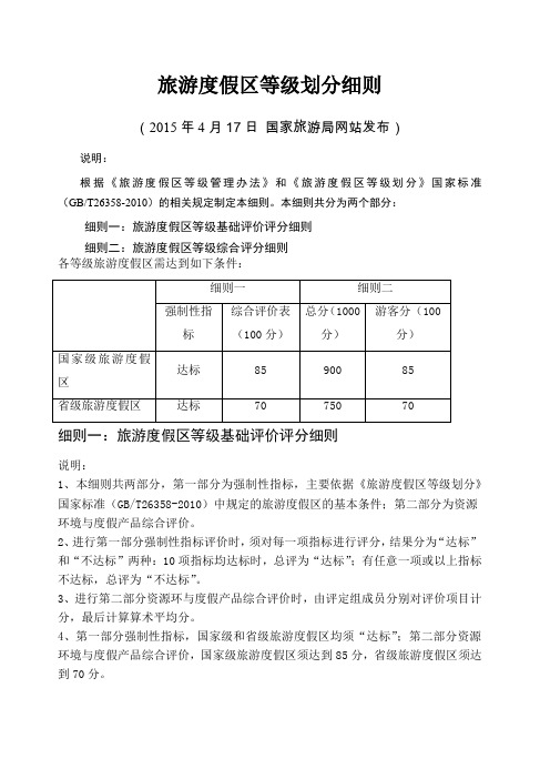 旅游度假区等级划分细则