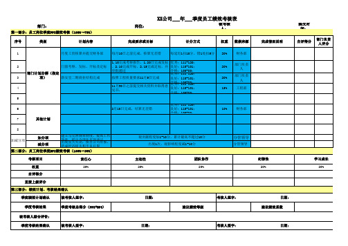 员工季度绩效考核表 及说明 