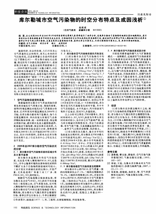 库尔勒城市空气污染物的时空分布特点及成因浅析