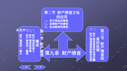 第九章  财产清查  《基础会计》PPT课件