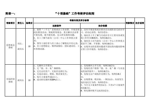 十项基础工作考核评分细则