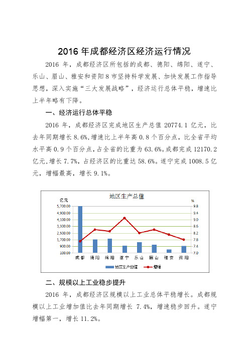 2016年成都经济区经济运行情况