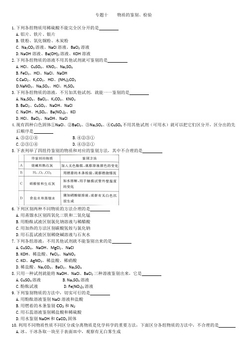 化学中考专题物质的鉴别、检验汇总