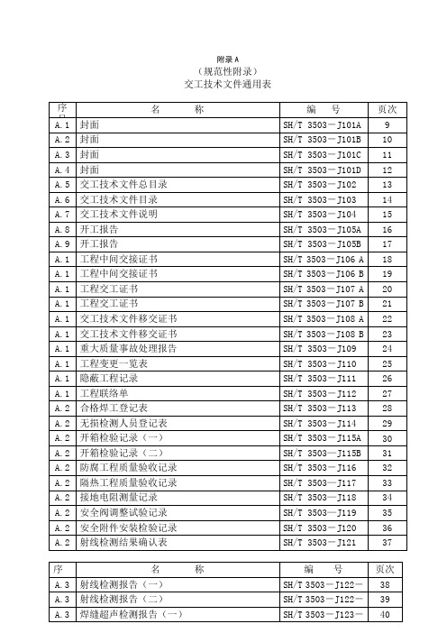 SH35032007通用表格式