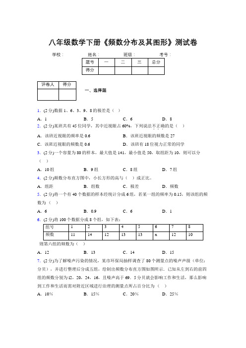 2019-2020初中数学八年级下册《频数分布及其图形》专项测试(含答案) (547)