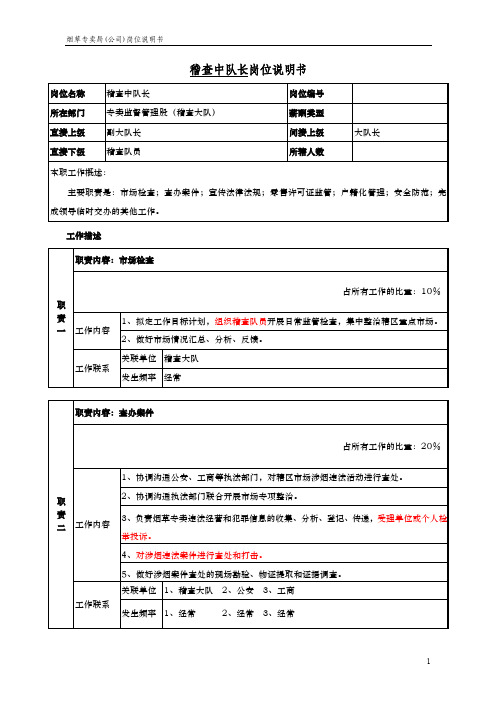 烟草专卖局（公司）稽查中队长岗位说明书