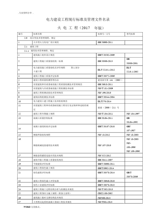 2018版电力建设工程现行标准及管理文件清单