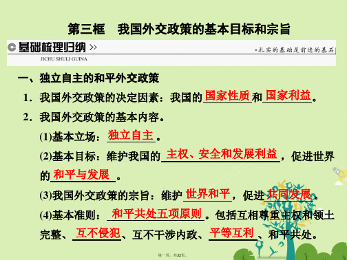 高中政治第九课第三框我国外交政策的基本目标和宗旨课件新人教版必修2