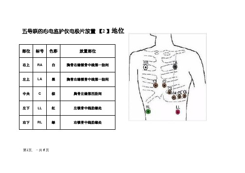 五导联的心电监护仪电极片放置位置