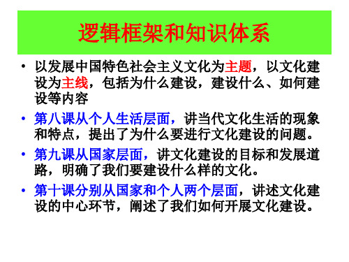 2014第九课建设社会主义文化强国复习导学