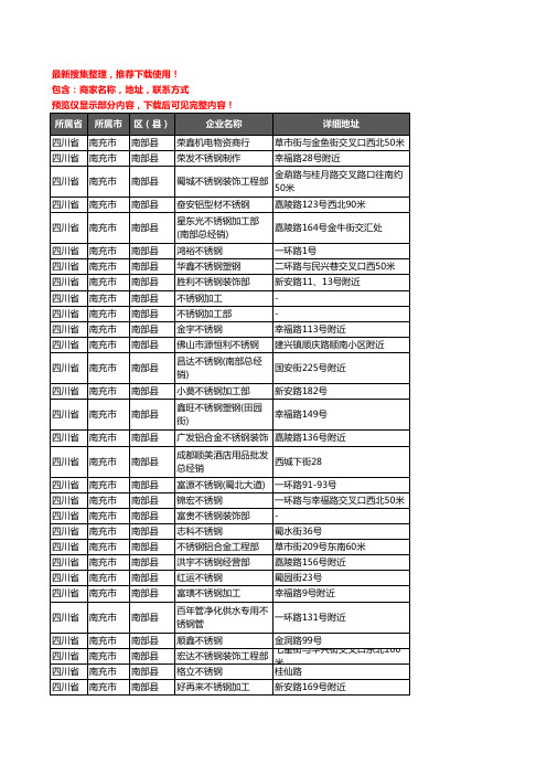 新版四川省南充市南部县不锈钢企业公司商家户名录单联系方式地址大全60家