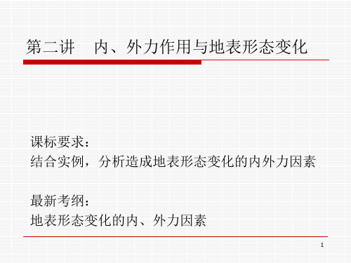 内外力作用与地表形态(高考地理一轮复习)(课堂PPT)