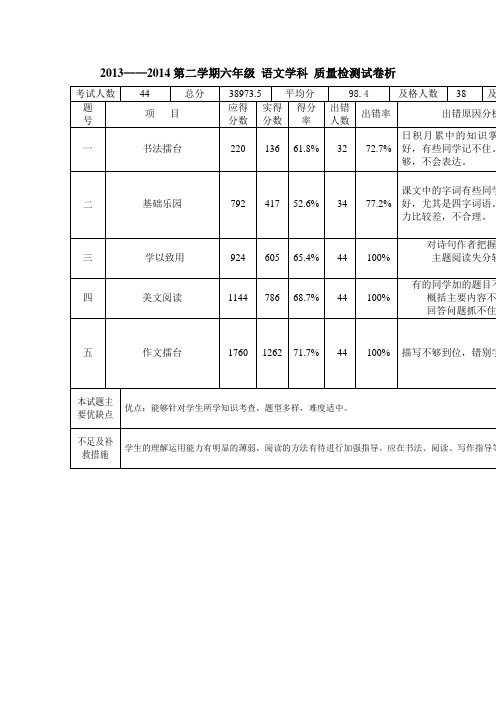 六年级语文试卷分析