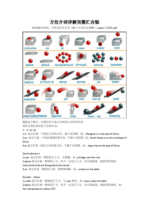 (完整版)方位介词图解详解完整汇合版
