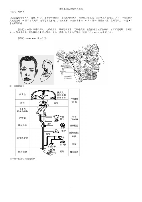 神经系统病例分析习题集