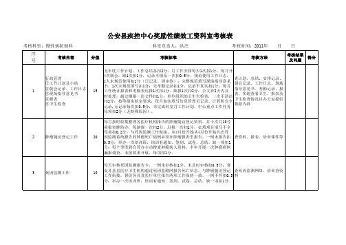 慢性病绩效考核科表