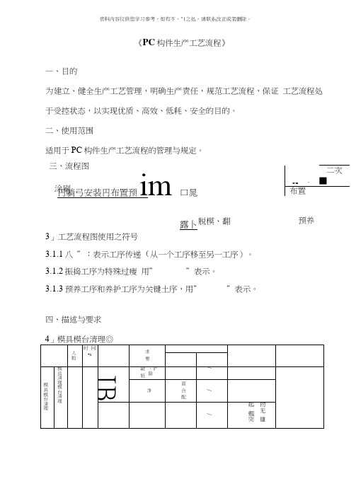 PC构件生产工艺流程样本