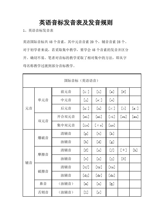 英语音标发音表及发音规则