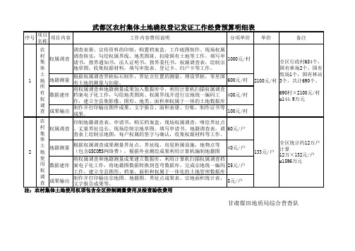 三权项目经费预算明细表201410