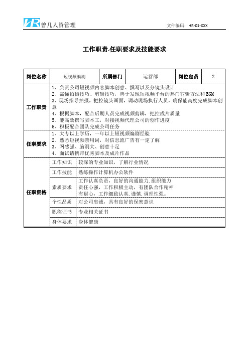 短视频编剧工作职责和任职要求模板