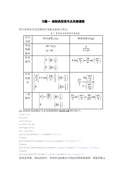 习题一 绘制典型信号及其频谱图