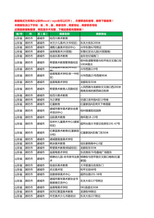 2020新版山东省潍坊市诸城市美术机构工商企业公司商家名录名单联系电话号码地址大全77家