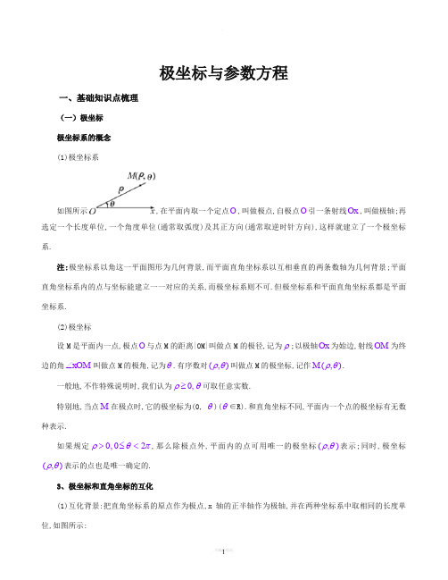 高考极坐标与参数方程常见题型